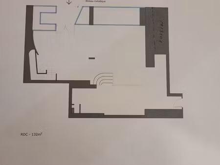 immeuble à usage commercial