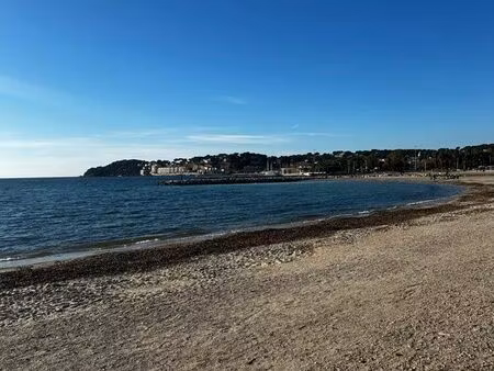 recherche local esthétique 12à20m2