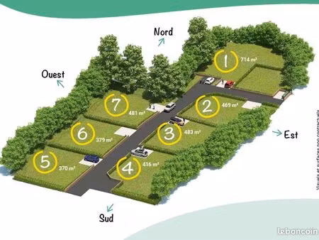 terrain 714 m² benodet