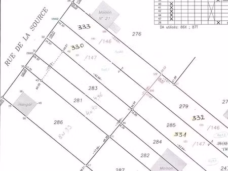 terrain constructible