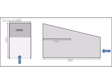 idéal investisseur garage