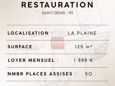 kebab  restaurant 125 m² saint-denis