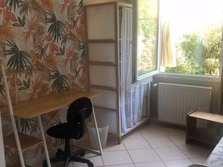 a louer chambre pour étudiant à gradignan