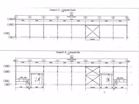 local d'activités à louer