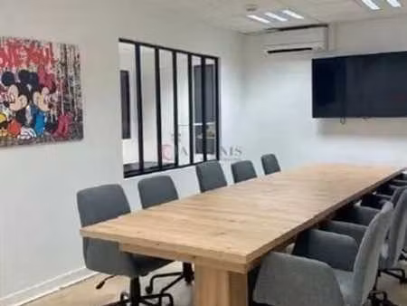 location bureaux 250 m²