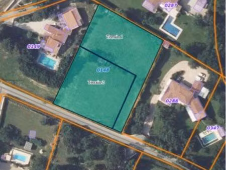 vente terrains trets