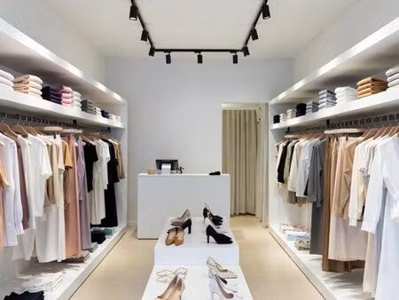 projet prêt-à-porter clé en main avec stock