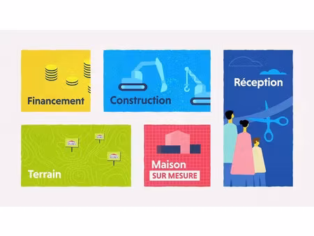 vente terrain à trémont (49310) : à vendre / trémont