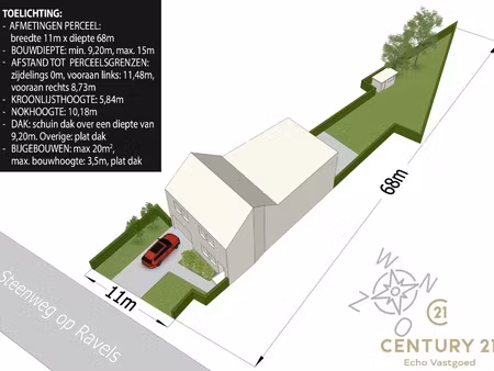 grond te koop in oud-turnhout