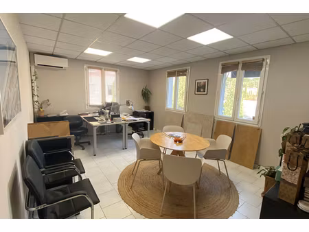 annonce commerce à louer