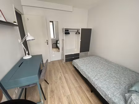 chambre en colocation à louer - lyon 8ème