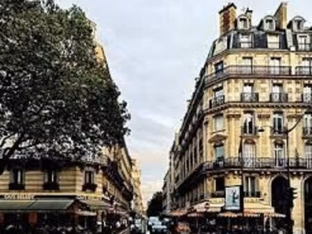 boutique 178 m² paris