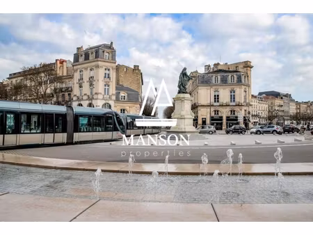 annonce commerce à vendre