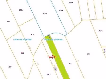 terrain(s) agricole(s)