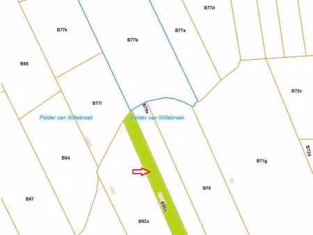 terrain(s) agricole(s)