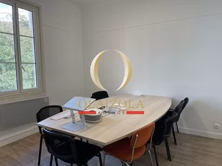 biarritz : appartement lumineux au dernier étage  en plein centre-ville