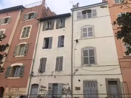 guis immobilier