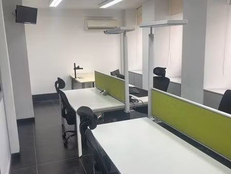 bureaux 80m² avignon – centre d’affaires