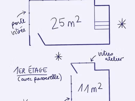 local commercial - bureau - atelier