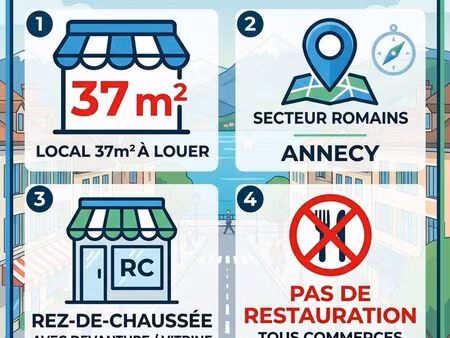 à louer – local professionnel 37 m² – annecy / place des romains – parking – cave - travau