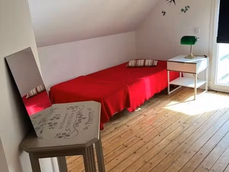 location chambre meublée chez l’habitant