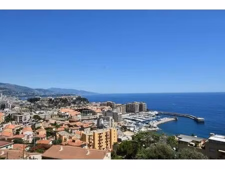 appartement de 2 pièces de luxe en vente à cap-d'ail  france