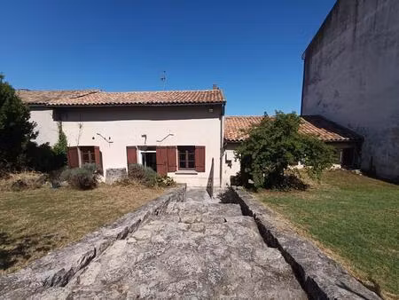 spécial investisseur – 3 logements possibles – rentabilité brute ≈ 11 6 % – cancon centre