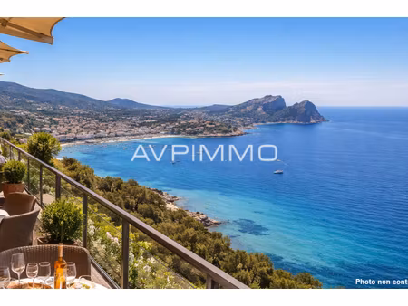 annonce bien à vendre