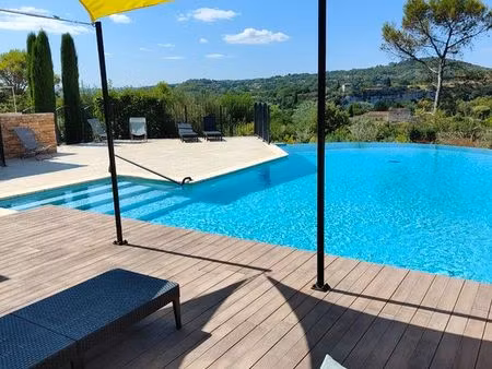 appartement à st martin d'ardèche