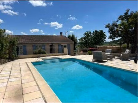 maison 80 m2 à vendre avec piscine