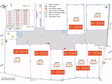 terrain 424 m² marzan
