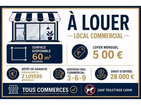 donnez vie à votre projet dans un emplacement stratégique !