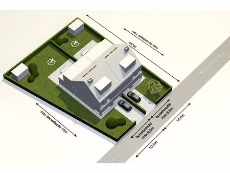 projectgrond voor 2 halfopen bebouwingen te minderhout
