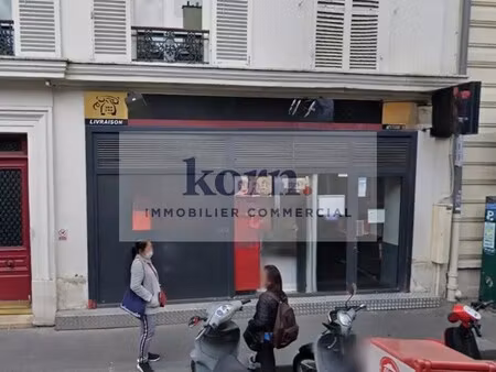 location commerce 40 m²