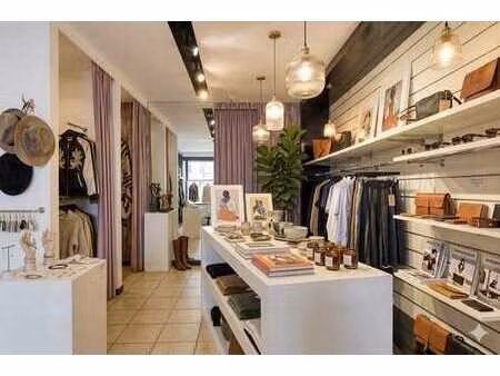 a vendre : local commercial sur le zeedijk à middelkerke (94