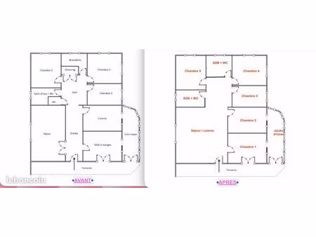 lot immobilier - t4 transformable en t6 + t2 + 4 stationnements