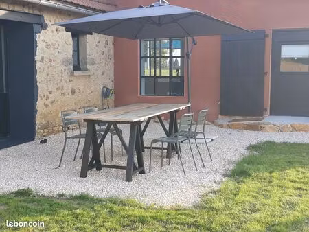 sarlat pied-à-terre / rentabilité financière