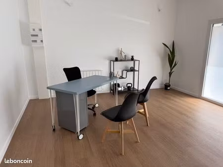 sous-location ou partage de local professionnel