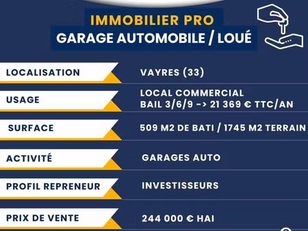 immobilier professionnel loué vayres (33) –