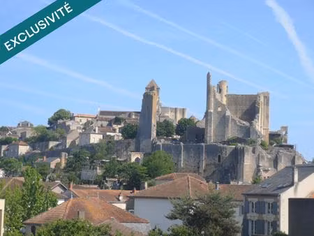 ensemble immobilier pour investisseur