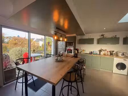 rent immo