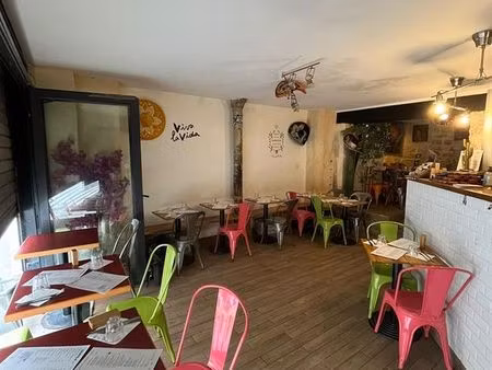 boutique 180 m² paris