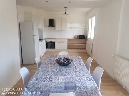 chambres à louer dans maison avec jardin