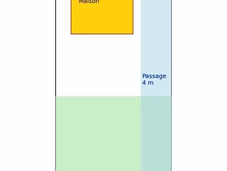 terrain à bâtir – fond de parcelle