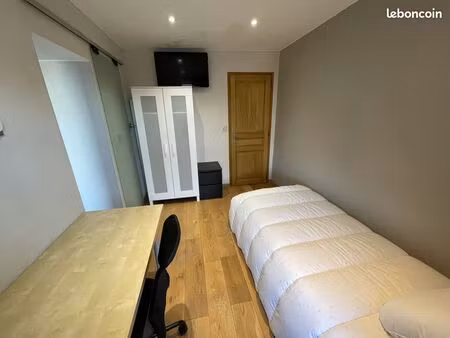 offre coliving - idéal étudiants et jeunes actifs roubaix proche écoles