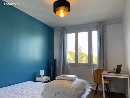 ? le projet investisseur | 100m² rénové & meublé | 4 chambres | colocation