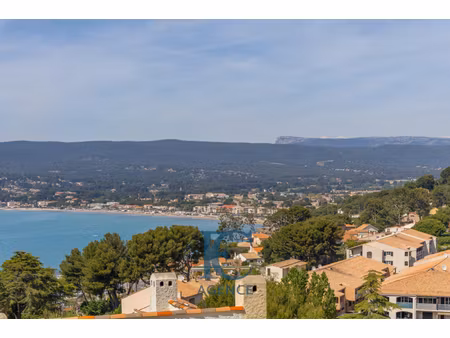 annonce appartement à vendre