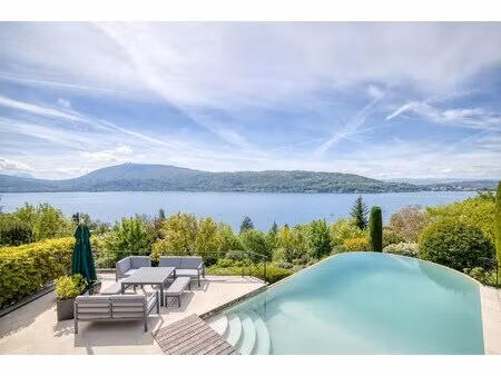 achat : maison (74290)