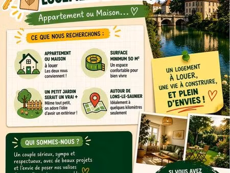 recherche appartement ou maison à louer