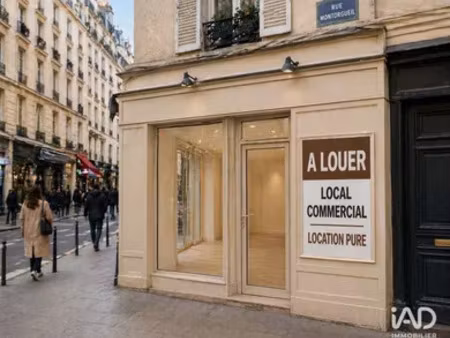 boutique/local commercial à paris (75006)
